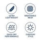Grace Collection Lightweight Performance Cap (OG412)