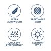 Grace Collection Lightweight Performance Cap (OG412)